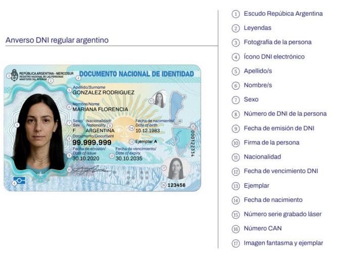 🆔✈️ El Gobierno actualizó el DNI y el pasaporte: cómo serán y desde cuándo rigen?